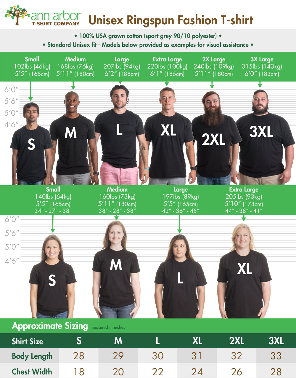 Funny science t shirts Geek Science tee Shirt' Men's T-Shirt