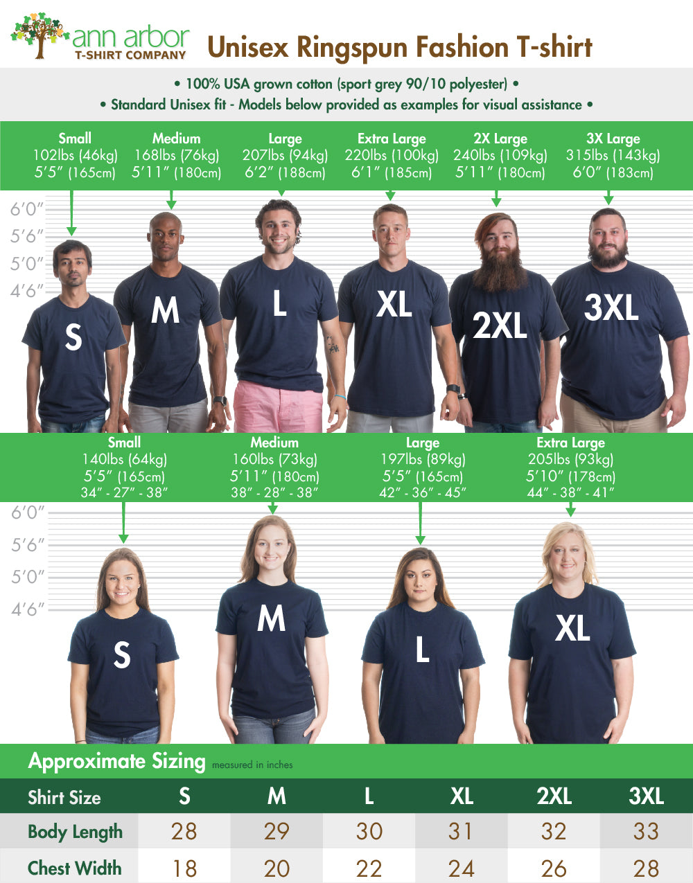 You're Overreacting | Chemistry Humor, Funny Science Teacher Pun Unisex T-shirt