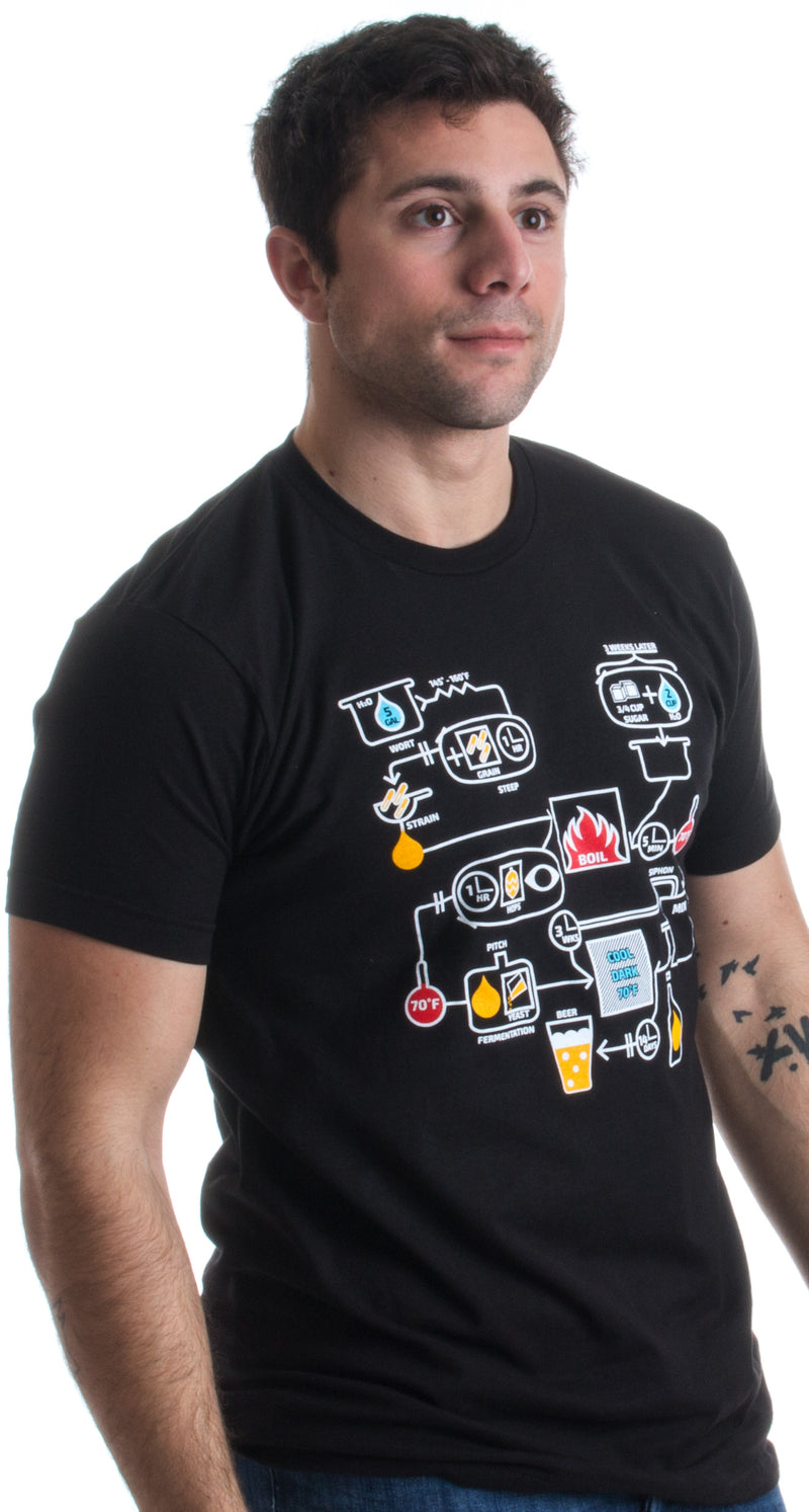 Beer Brewing Schematic | Home Brewer, Homebrew Production Chart Unisex T-shirt